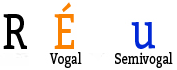 Semivogal