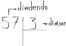 Divisão