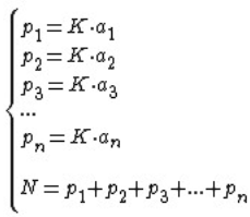 Divisão Proporcional