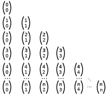 Binômio de Newton